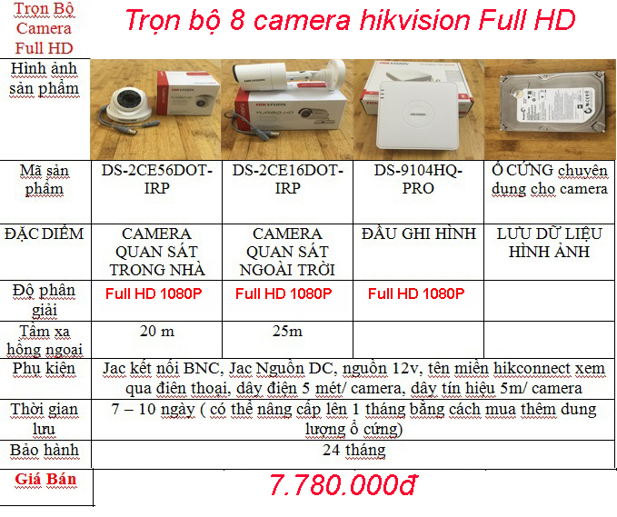 báo giá trọn bộ 8 camera hikvsion2.0 full hd